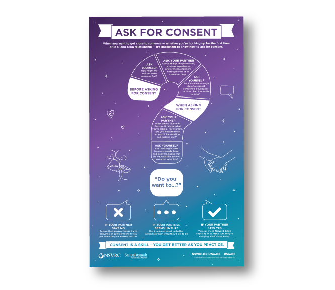 Ask For Consent Inforgraphic